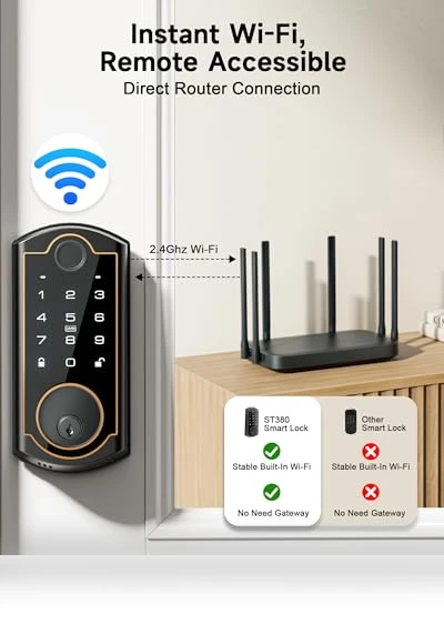 Built-in WiFi Deadbolt Smart Fingerprint Lock — Deadbolts, SohoTeco