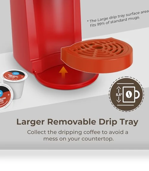 Classic Single Serve Coffee Maker for K Cup — Coffee Makers, CHULUX