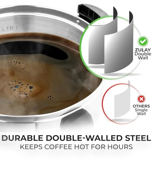 Commercial Coffee Maker — Brewing Excellence, Zulay Kitchen