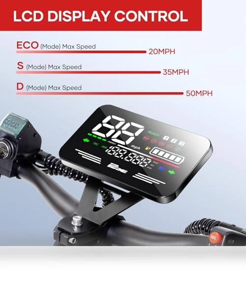 Electric Scooter — Electric Self-Balancing Scooters, JEMMOWS