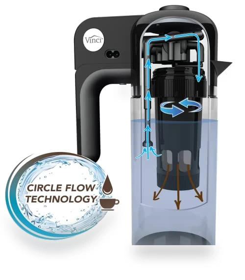 Express Cold Brew Coffee Maker — Chilled Brew Essentials, VINCI