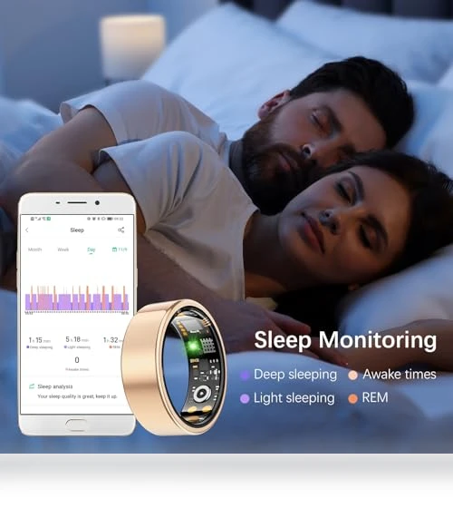 Health Tracker Ring — Smart Rings, KNGAD