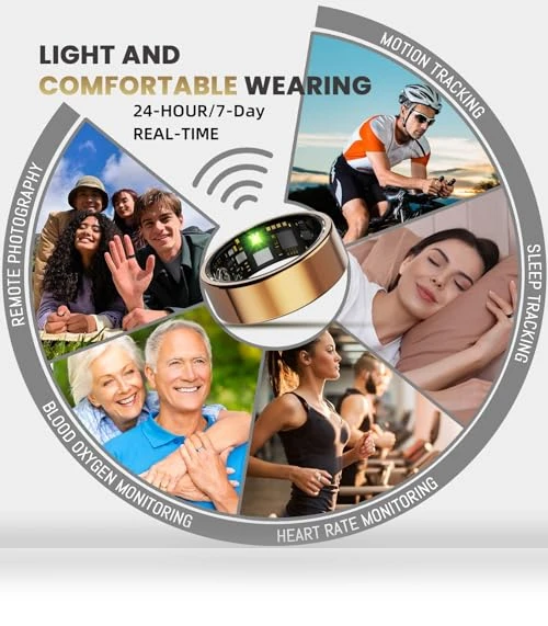Health Tracker Smart Ring — Wearable Accessories, Oucscru