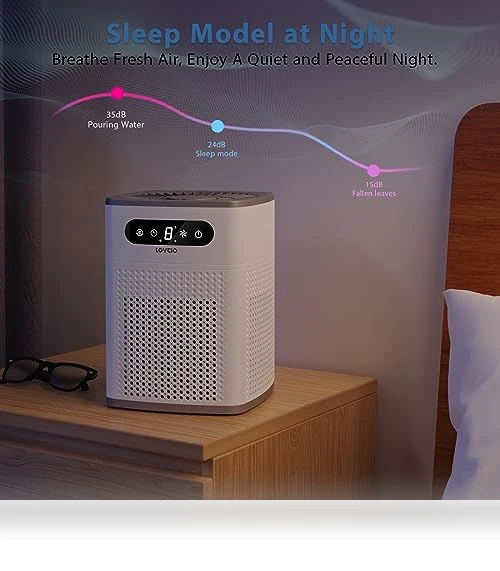 HEPA Air Purifier with Aromatherapy — HEPA Air Purifiers