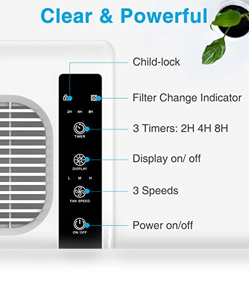Large Room Air Purifier — Activated Carbon Air Purifiers, Mooka Family