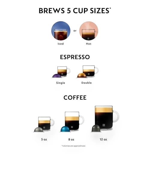 Limited-Edition Vertuo Pop+ Coffee and Espresso Maker — Coffee & Espresso Combos, Nespresso