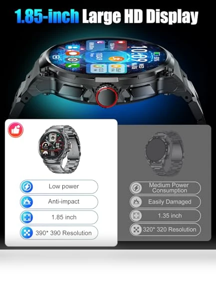 Military Smart Watch — Smartwatches, SUNKTA