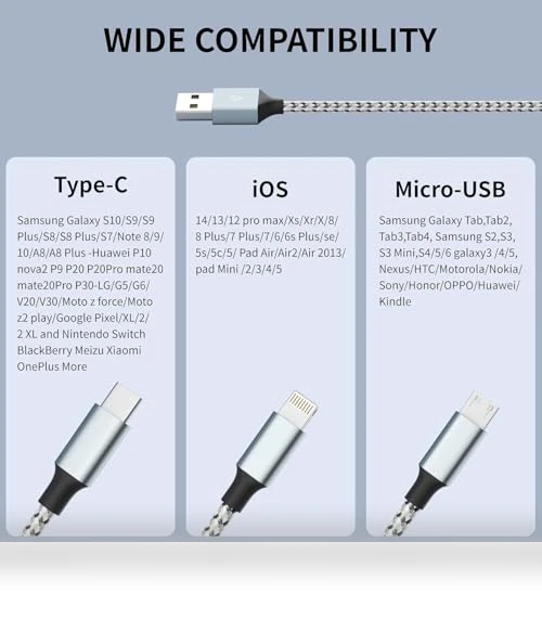 Multi Charging Cable — Cables, MPATIBY