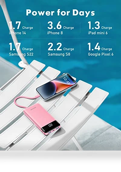 Portable Charger with Built in Cables — Chargers, Charmast