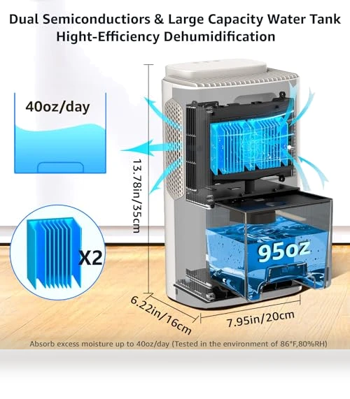Quiet Dehumidifier with LED Light — Air Moisture Control, KNKA