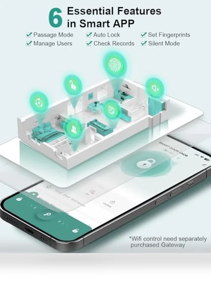 Smart Fingerprint Door Knob — Deadbolts, KLLOQUE