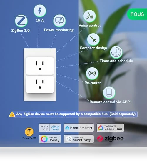 Smart Plug with Energy Monitoring — Smart Home Hubs & Controllers, NOUS