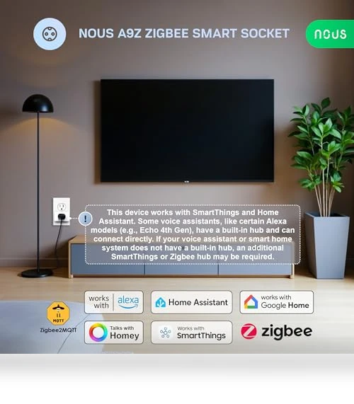 Smart Plug with Energy Monitoring — Smart Home Hubs & Controllers, NOUS
