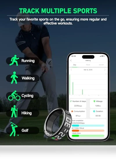Smart Ring with LED Display — Smart Rings, KXKL