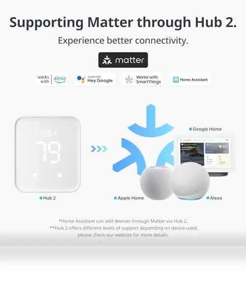 Smart Switch Button Pusher — Smart Home Hubs & Controllers, SwitchBot