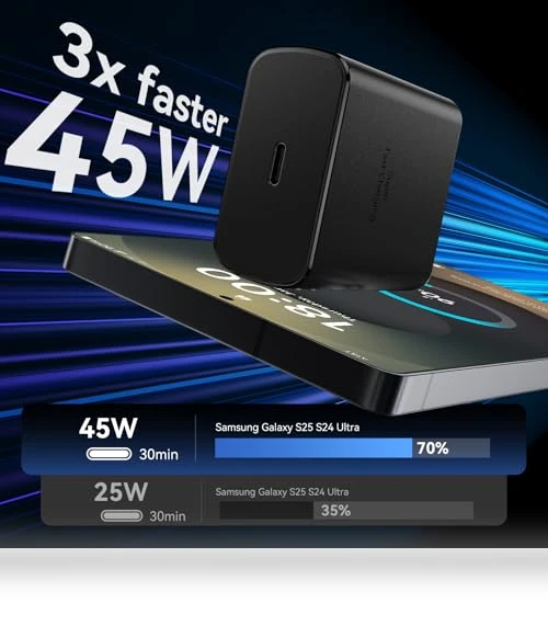 Super Fast Phone Charger — Chargers, Samsung