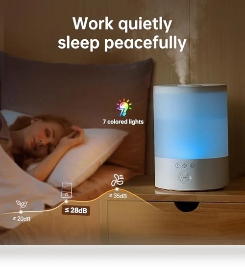 Ultrasonic Cool Mist Humidifier — Air Moisturizers, YOGIN