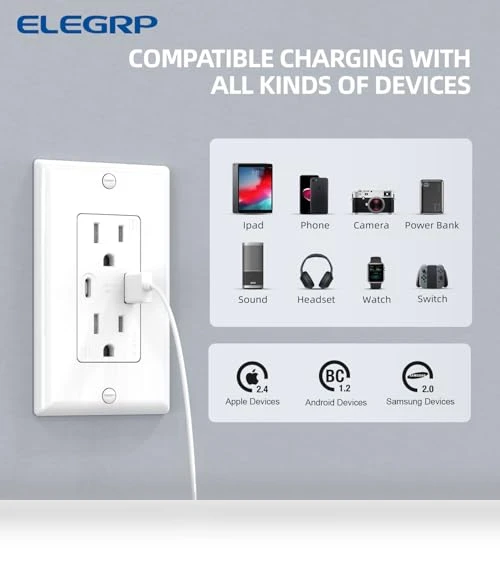 USB Wall Outlets — Chargers, ELEGRP