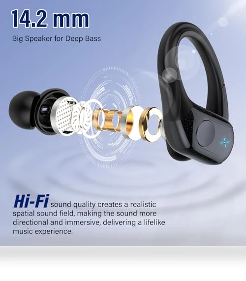 Wireless Earbuds with Earhooks — In-Ear Headphones, BESING TECHNOLOGY(SHENZHEN) COLTD