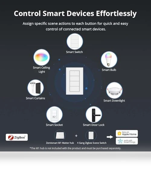 4-Way Remote Control Button Switch — Smart Home Hubs & Controllers, Blindsmart