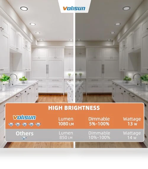 6 Inch Recessed Lighting — Close To Ceiling, VOLISUN