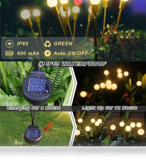Firefly Garden Light — Outdoor Security & Flood Lighting