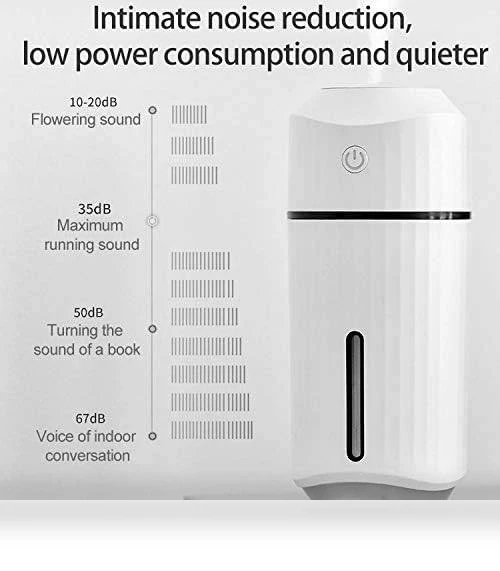 LED large capacity humidifier sprayer — Air Moisturizers, Lecai