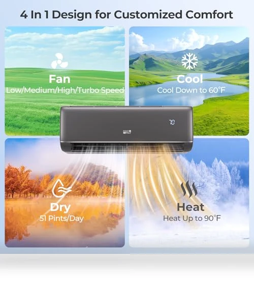 Mini Split Air Conditioner & Heater — Cooling Solutions, COSTWAY