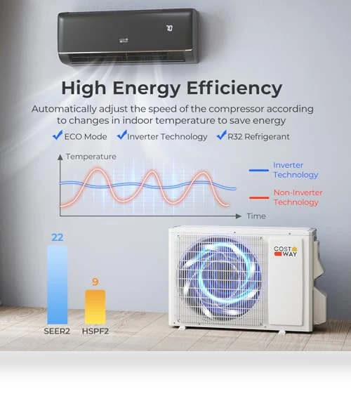 Mini Split Air Conditioner & Heater — Cooling Solutions, COSTWAY