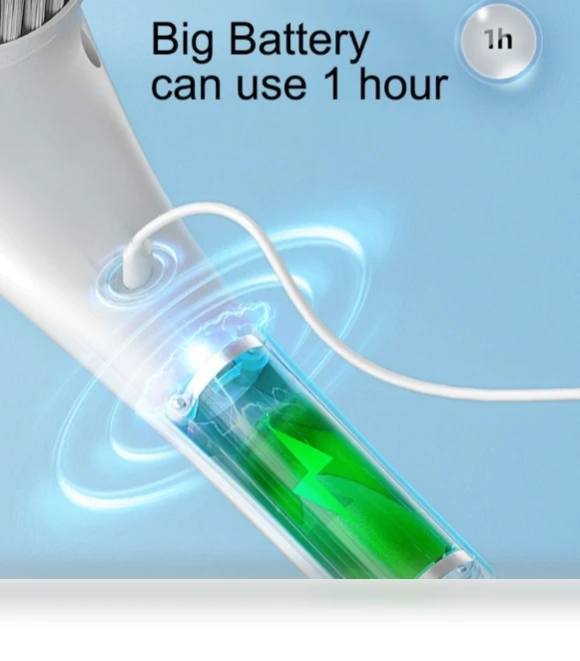 Multifunctional Electric Cleaning Brush — Brushes