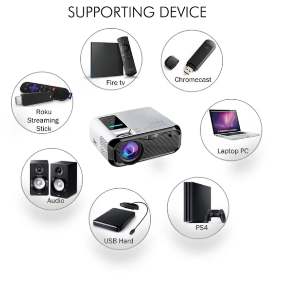 Portable Multimedia Games HD LED Smart Projector — Home Theater Projectors