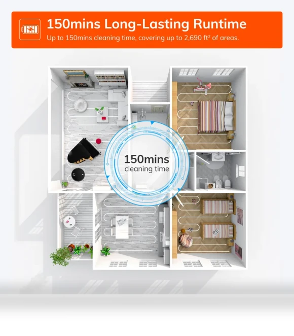 Robot Vacuum Cleaner 3 In 1 Vacuuming Sweeping and Mopping — Smart Cleaning Robots, ILIFE