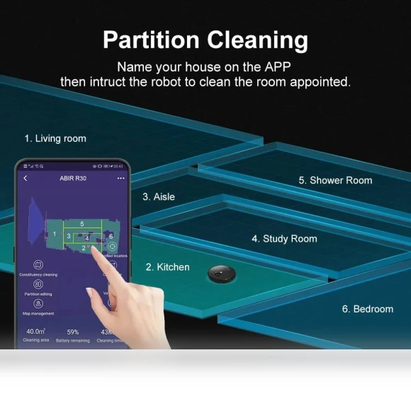 Robot Vacuum Cleaner with Auto-Empty Station — Smart Cleaning Robots, ABIR
