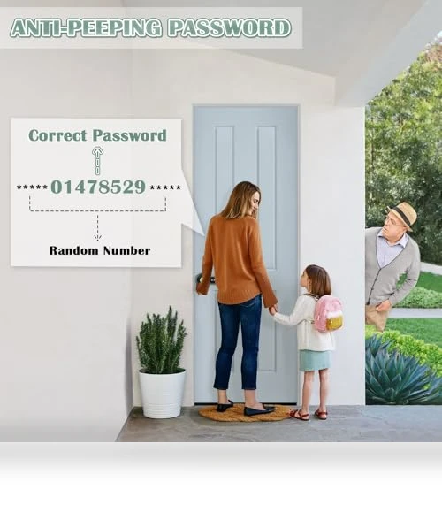 Smart Fingerprint Door Knob — Locks, XCOUI