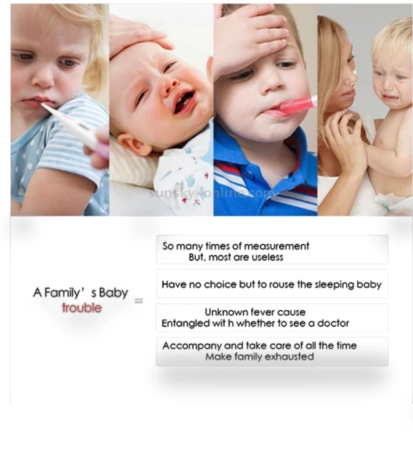 Smart Thermometer — Fertility & Ovulation, iFever