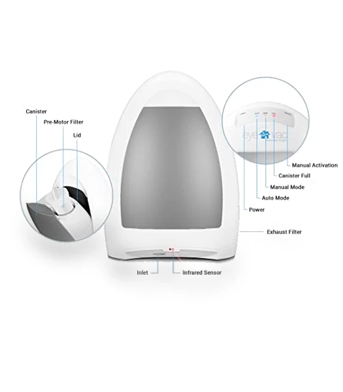 Touchless Vacuum Automatic Dustpan — Vacuums, EYE-VAC