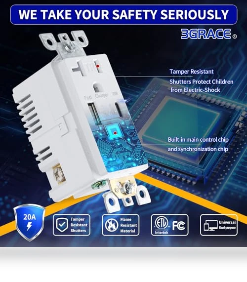 USB Wall Outlet with USB C Ports — Chargers, 3GRACE