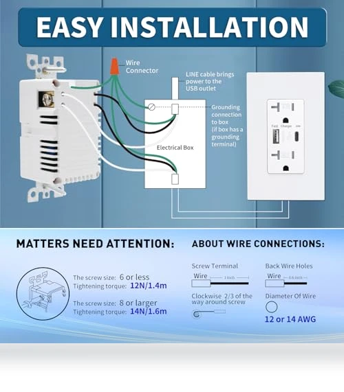 USB Wall Outlet with USB C Ports — Chargers, 3GRACE