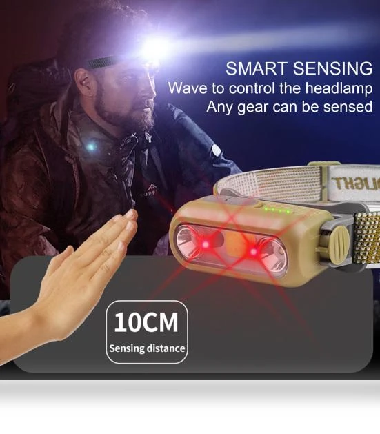 Outdoor Sensor Headlamp — Flashlights, Household Good