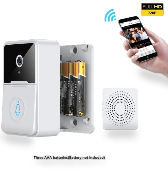 Smart Wireless Doorbell Camera — Smart Home Security, Refreshing Home