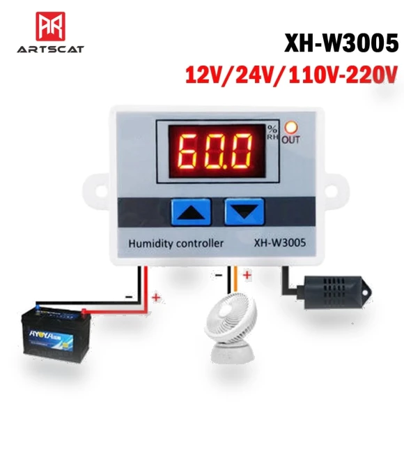 Digital Humidity Controller — Home Climate Control, ARTSCAT Tool