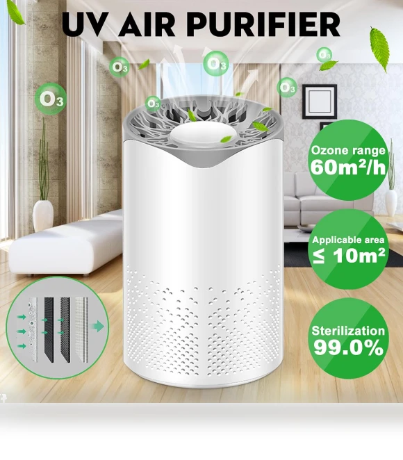 UV Air Purifier — Activated Carbon Air Purifiers, XinGuo