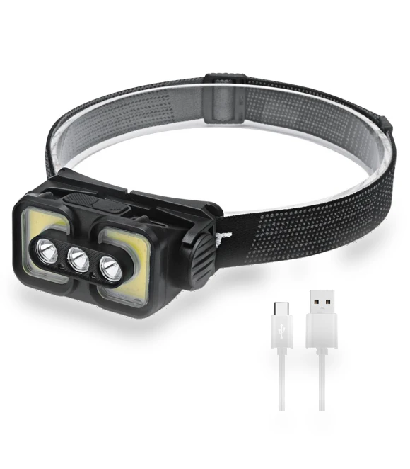 Sensor 18650 Type-C Rechargeable LED Headlamp — Flashlights, BORUiT LED