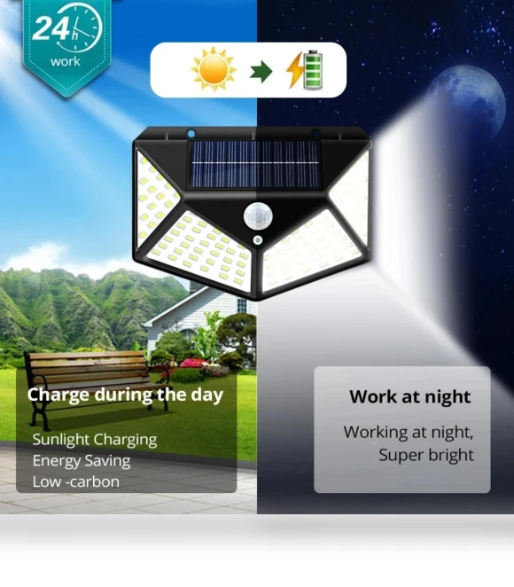 Solar Lights Outdoor 3 Modes Sunlight Powered Waterproof Motion Sensor — Outdoor Security & Flood Lighting, Elegant Living House