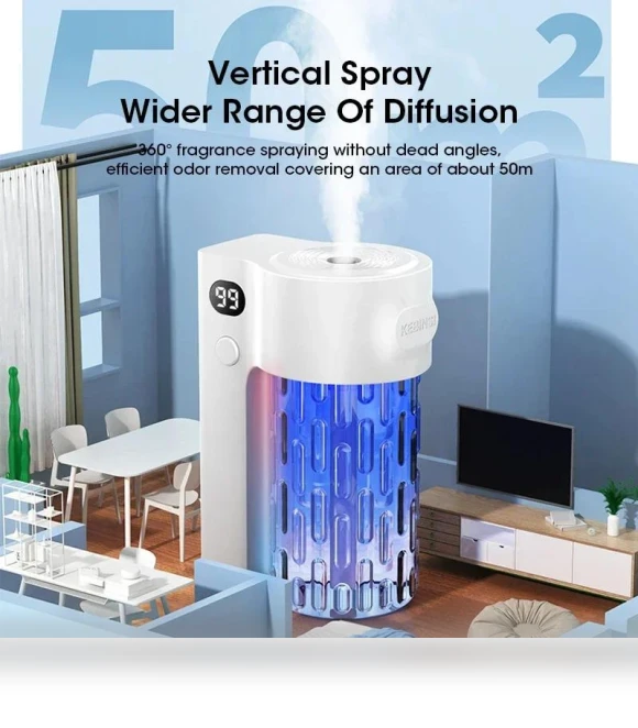 Automatic Aromatic Machine — Air Moisturizers, Home Of Auto Parts