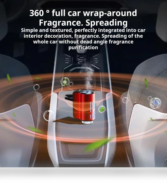 Rechargeable Car Air Freshener Aromatherapy Diffuser — Car Air Fresheners, CAR SHOW
