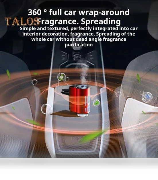 Rechargeable Car Aromatherapy Diffuser — Car Air Fresheners, Vogue Wardrobe