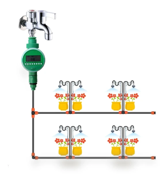 Electronic Garden Watering Timer — Controllers, Farm Work