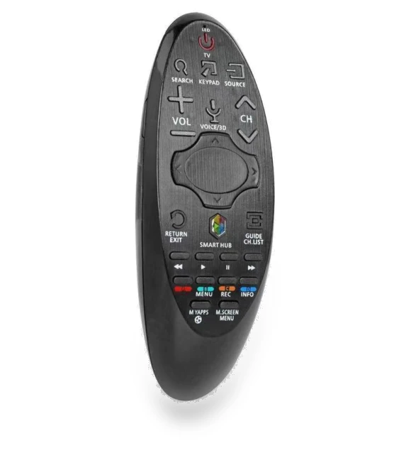 Smart Remote Control — Remote Controls, How Wistfully