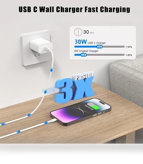 30W USB C Fast Charger with 6FT Cable — Chargers, DIIMO